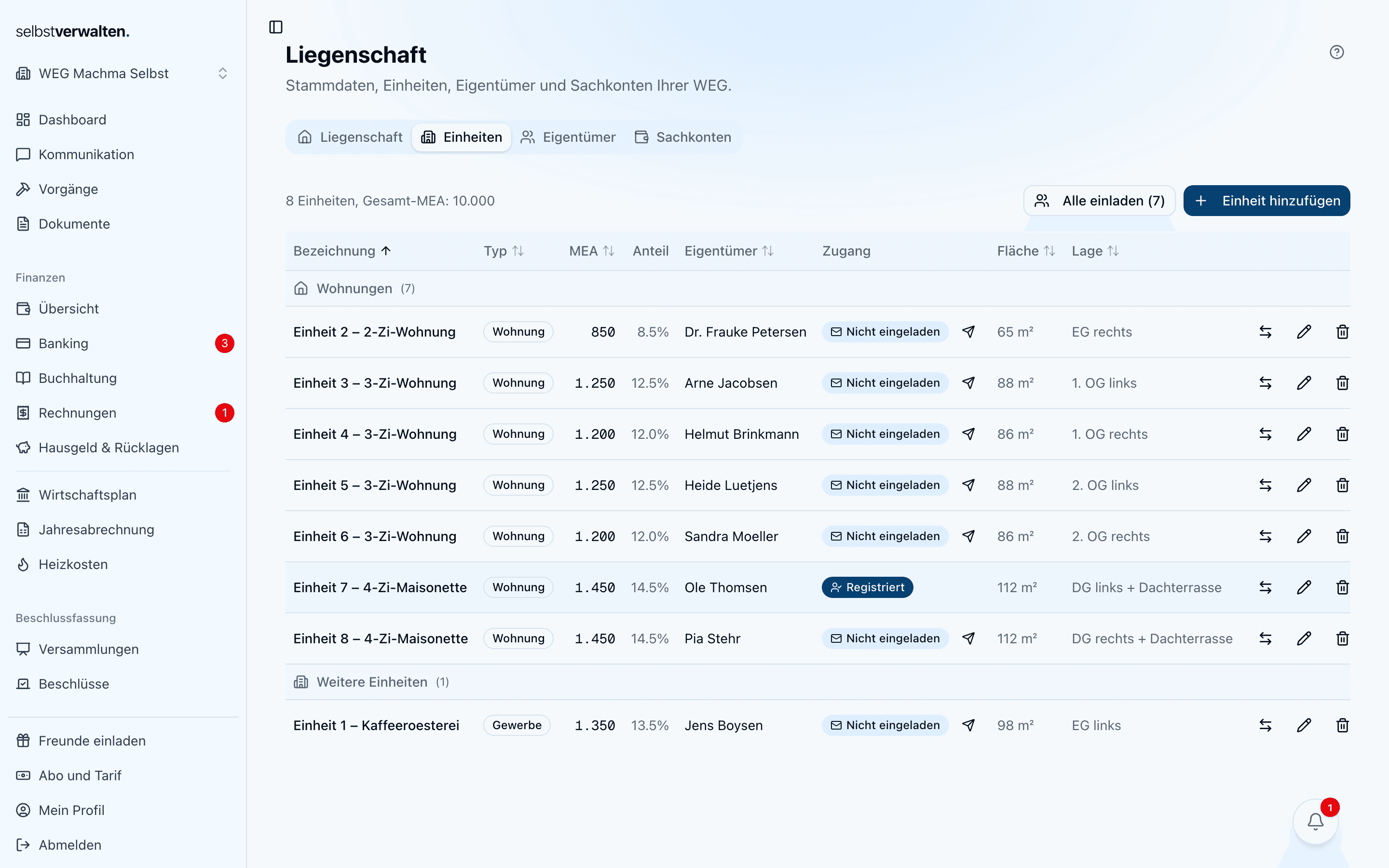 Liste aller Einheiten mit Typ, MEA und Eigentümer