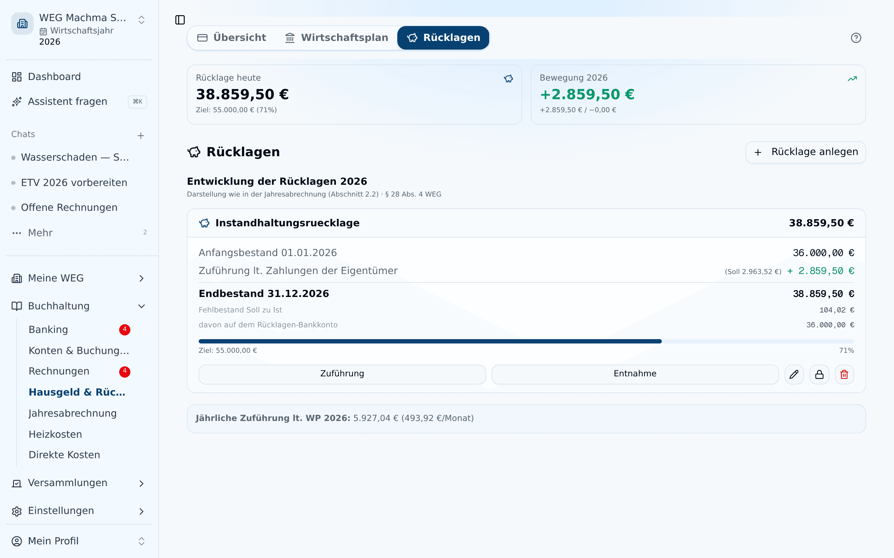 Rücklagen-Tab mit Kennzahlen und Jahresentwicklung