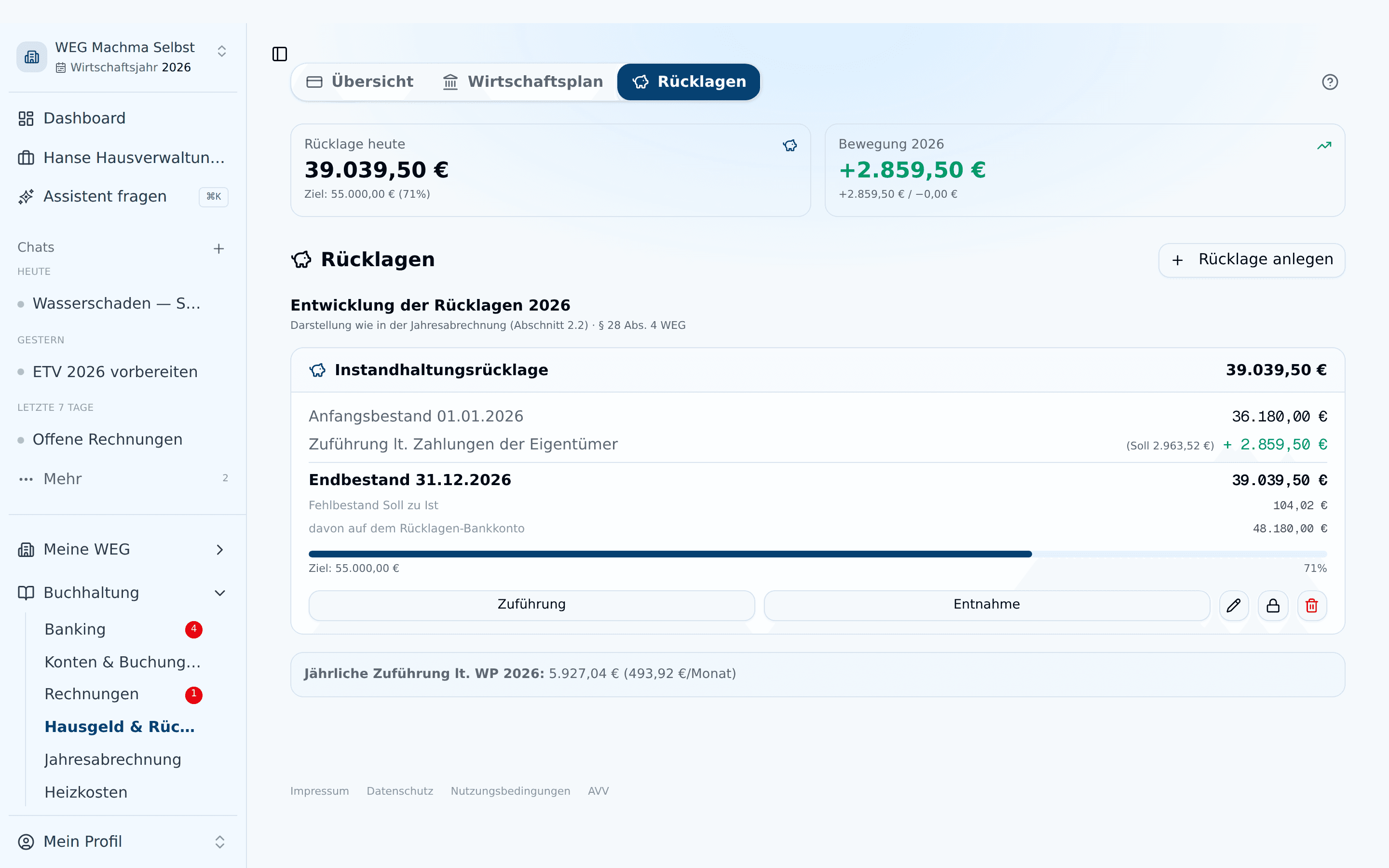 Rücklagen-Tab mit Kennzahlen und Jahresentwicklung